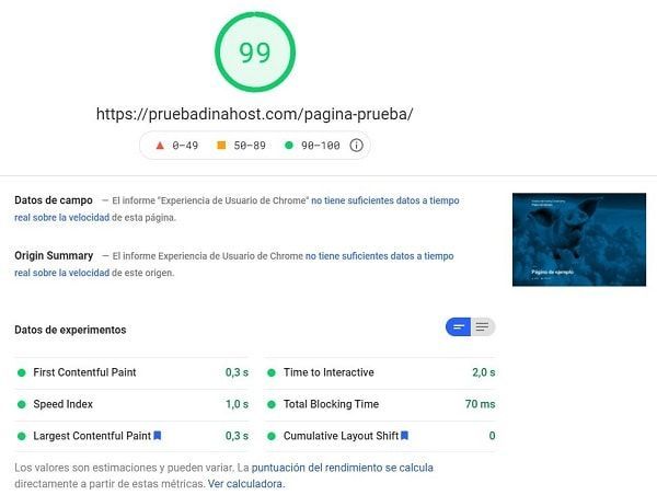 PageSpeed Insights Dinahosting