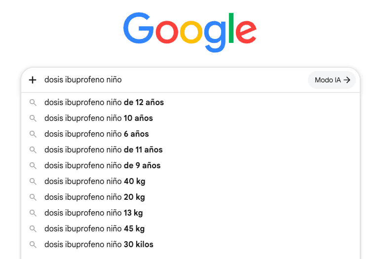 Ejemplos búsquedas Google para app